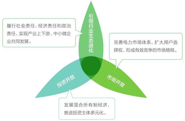 微信图片_20190929141613.png