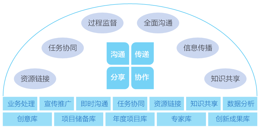微信图片_20190929141633.png